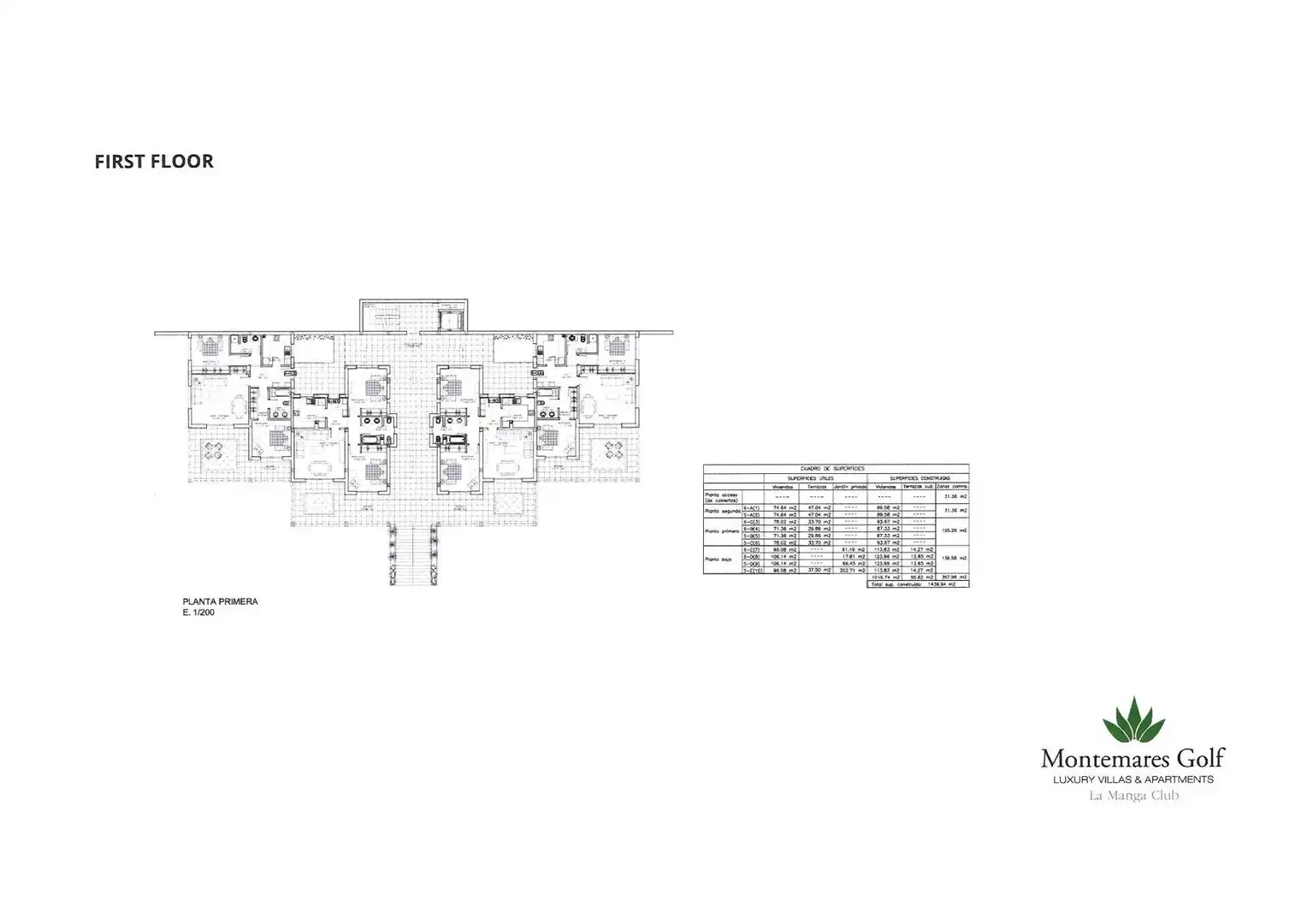 Apartamento en venta en Cartagena con Aire acondicionado, Terraza y Amueblado