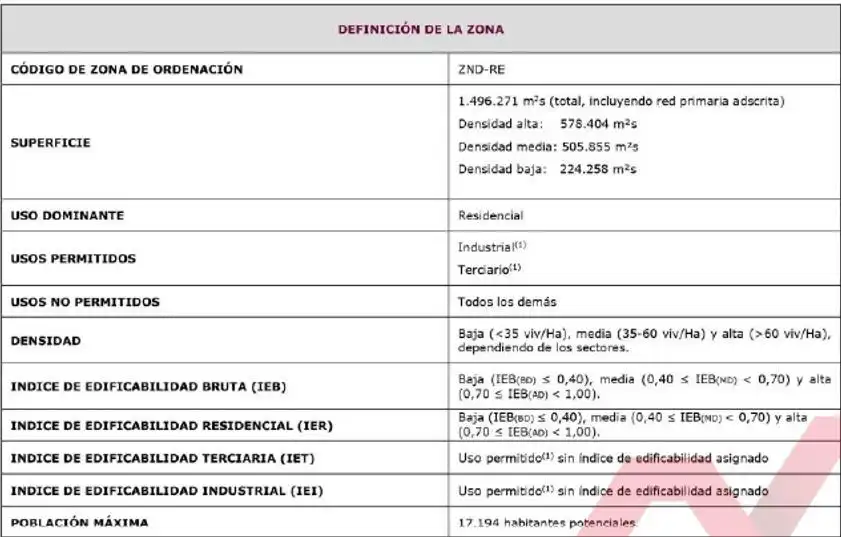 Terreny residencial en venda a Cuadra del Saboner, imagen 16