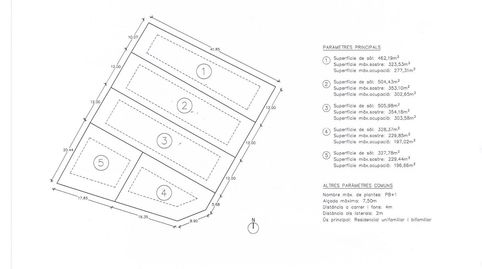 Foto 2 de Residencial en venta en Santa Maria de Palautordera, Barcelona
