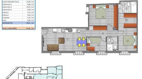 Photo 5 of Flat for sale in Centre, Reus