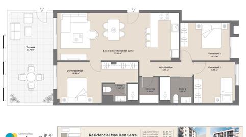 Photo 3 of Flat for sale in Les Roquetes, Barcelona