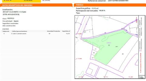 Foto 3 de Residencial en venta en Sector Levante Sur I - 12a, Membrilleras - Levante, Jaca