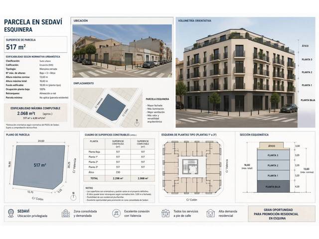 Terreno residencial en Venta en Calle Virgen del Rosario en Sedaví