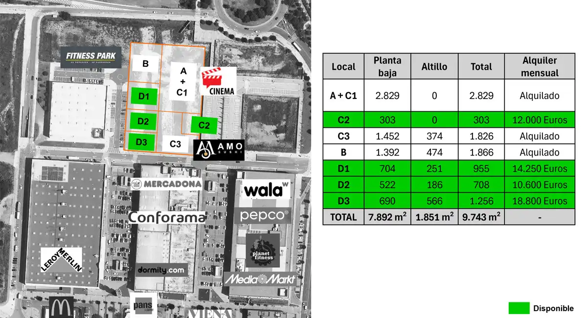 Industrial buildings for rent in Centre