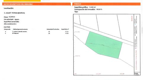 Venta 2 Parcelas en Aledo Zona de Las Alquerias, imatge 4
