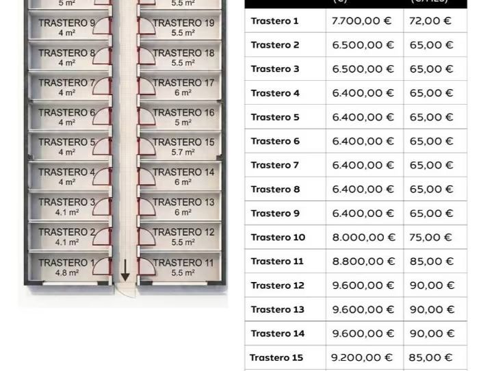 Trastero de alquiler en Gijón 
