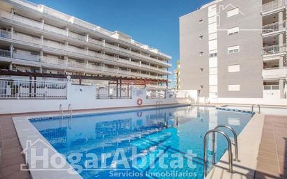 Swimming pool of Flat for sale in Moncofa  with Heating, Terrace and Storage room