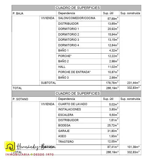 Casa adosada en venda en Villamayor amb Calefacció