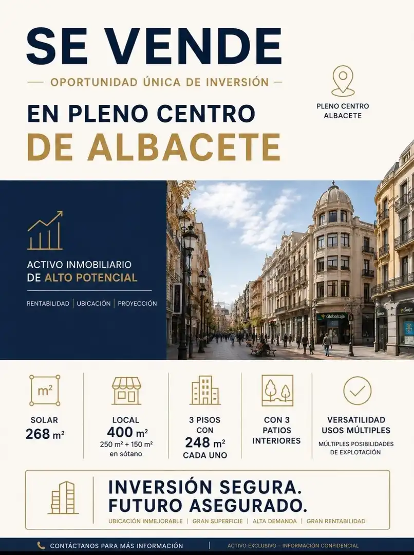 Vista exterior de Edificio en venta en Albacete