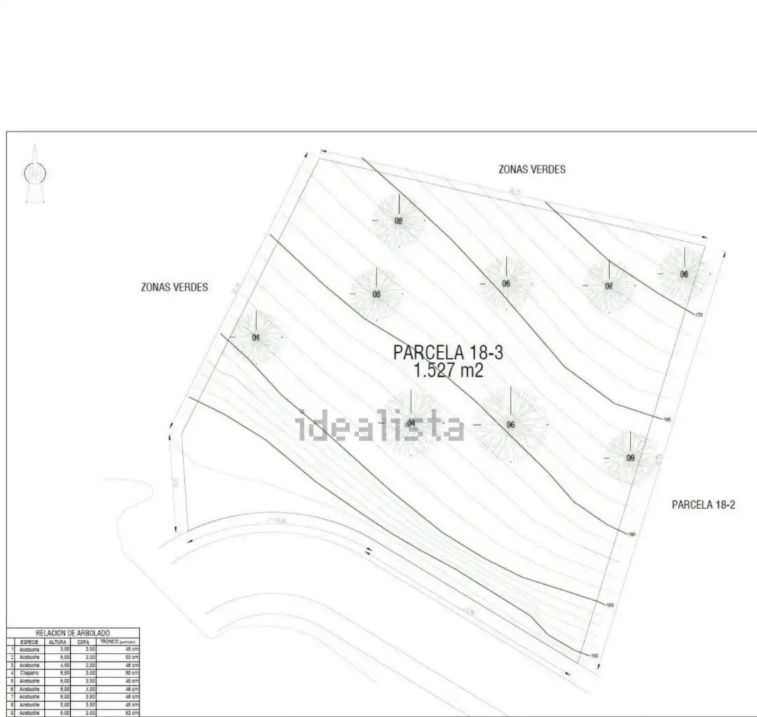 Terreno residenziale in vendita a LOS ALTOS DE LOS MONTEROS, imagen 3