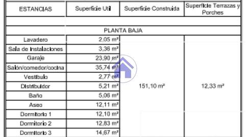 Photo 5 of House or chalet for sale in Valadares - Beade, Pontevedra