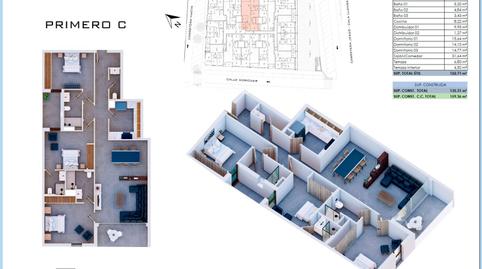 Photo 2 of Flat for sale in Xoriguer, Jesús, Santa Eulària des Riu