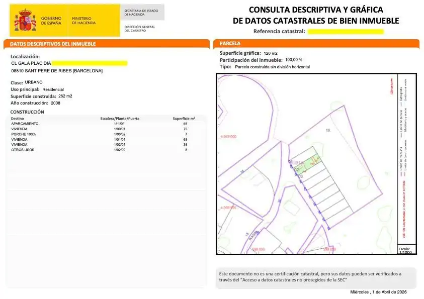 Detached homes for sale in Sant Pere de Ribes  with Air Conditioner, Heating and Terrace
