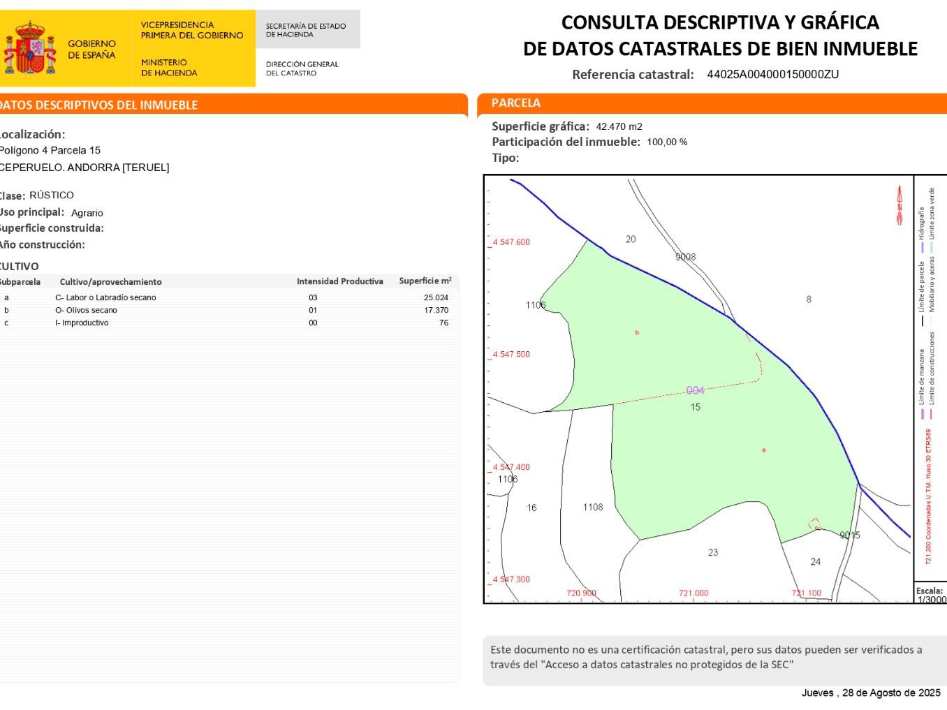 Grundstücke zur Miete in Andorra (Teruel)