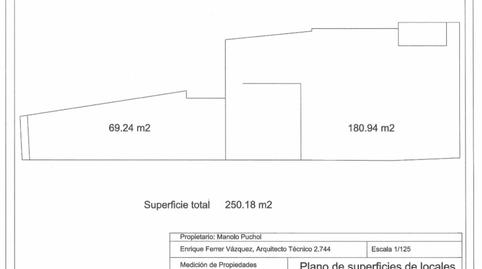 Photo 2 of Building for sale in Centro - Casco antiguo, Valencia