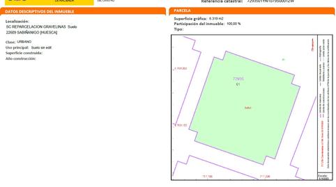 Foto 3 de Residencial en venta en Reparcelacion Gravelinas, Sardas - Puente de Sabiñánigo, Sabiñánigo