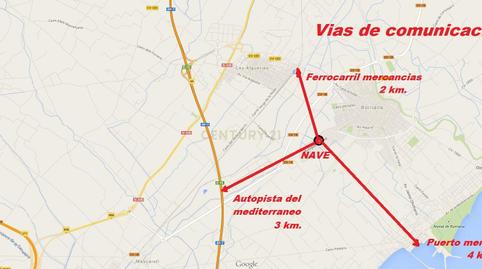 Photo 3 of Industrial buildings for sale in Carretera de Nules, 70, Borriana, Spain, -1, La Bosca, Castellón