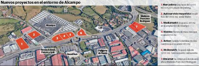 Terreno residencial en Alquiler en Nuevos Roces