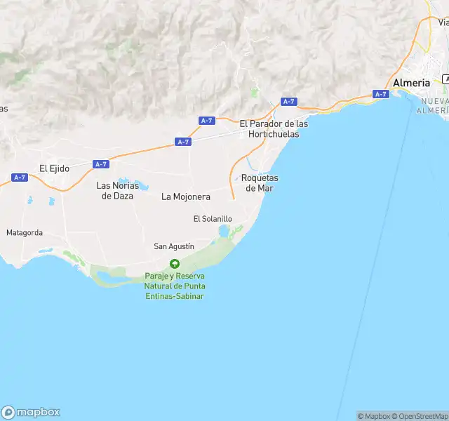 Flat for sale in Roquetas de Mar