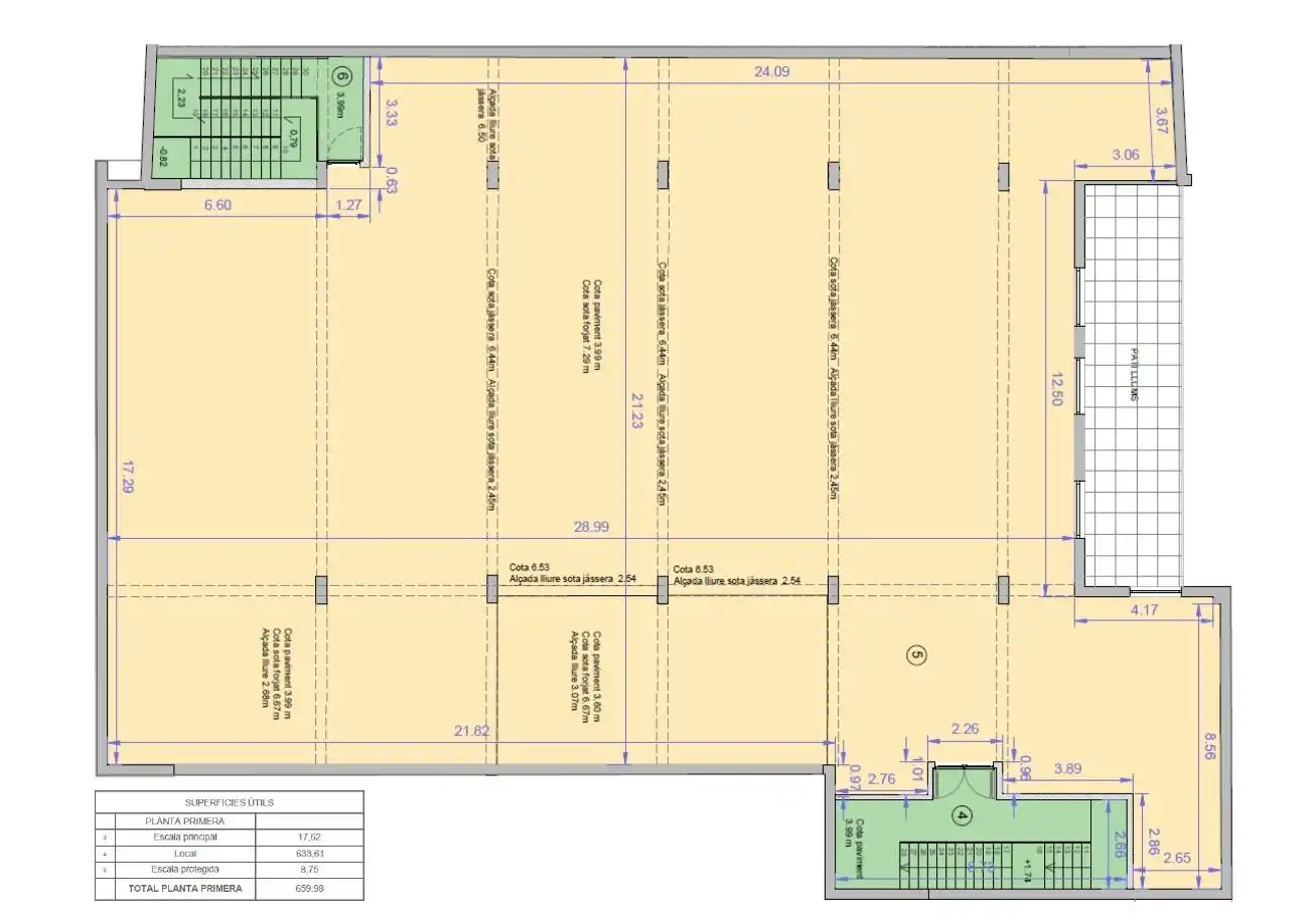 Commercial properties for rent in L'Hospitalet de Llobregat