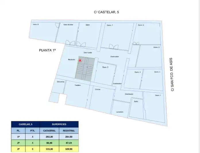 Edificio en venta en Calle Castelar, Centro