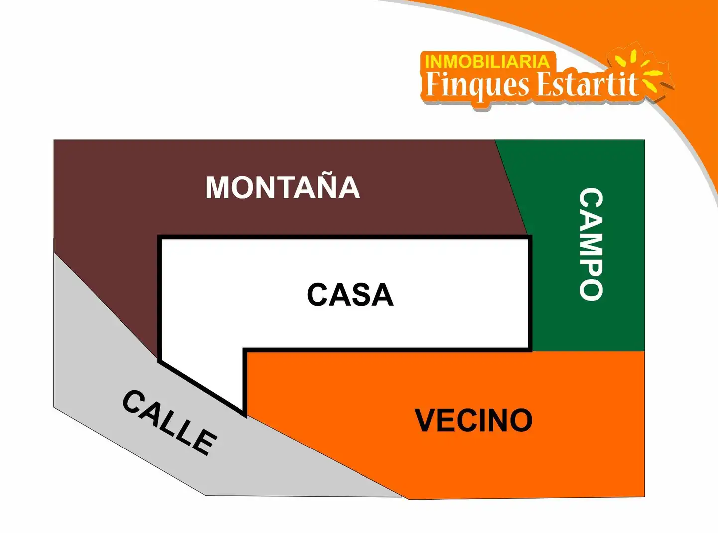 Casa o chalet en venta en L'Estartit con Calefacción y Terraza