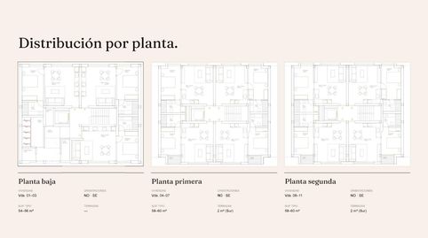 Foto 4 de Piso en venta en Calle Calle Vinyes Perdudes, 6, Casco Urbano, Náquera