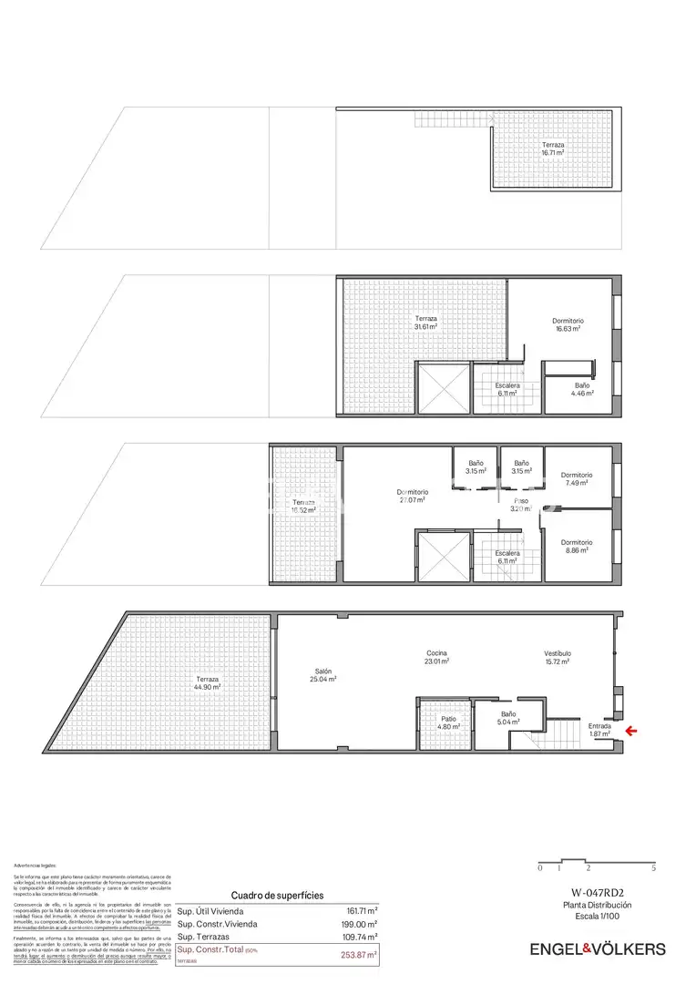 Houses for sale in Sants-Badal