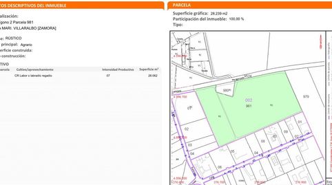 Photo 5 of Land for sale in Calle Toro, 34, Villaralbo, Zamora