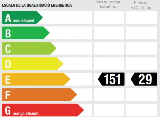Außenansicht von Wohnung zum Verkauf in Barcelona mit Klimaanlage und Heizung