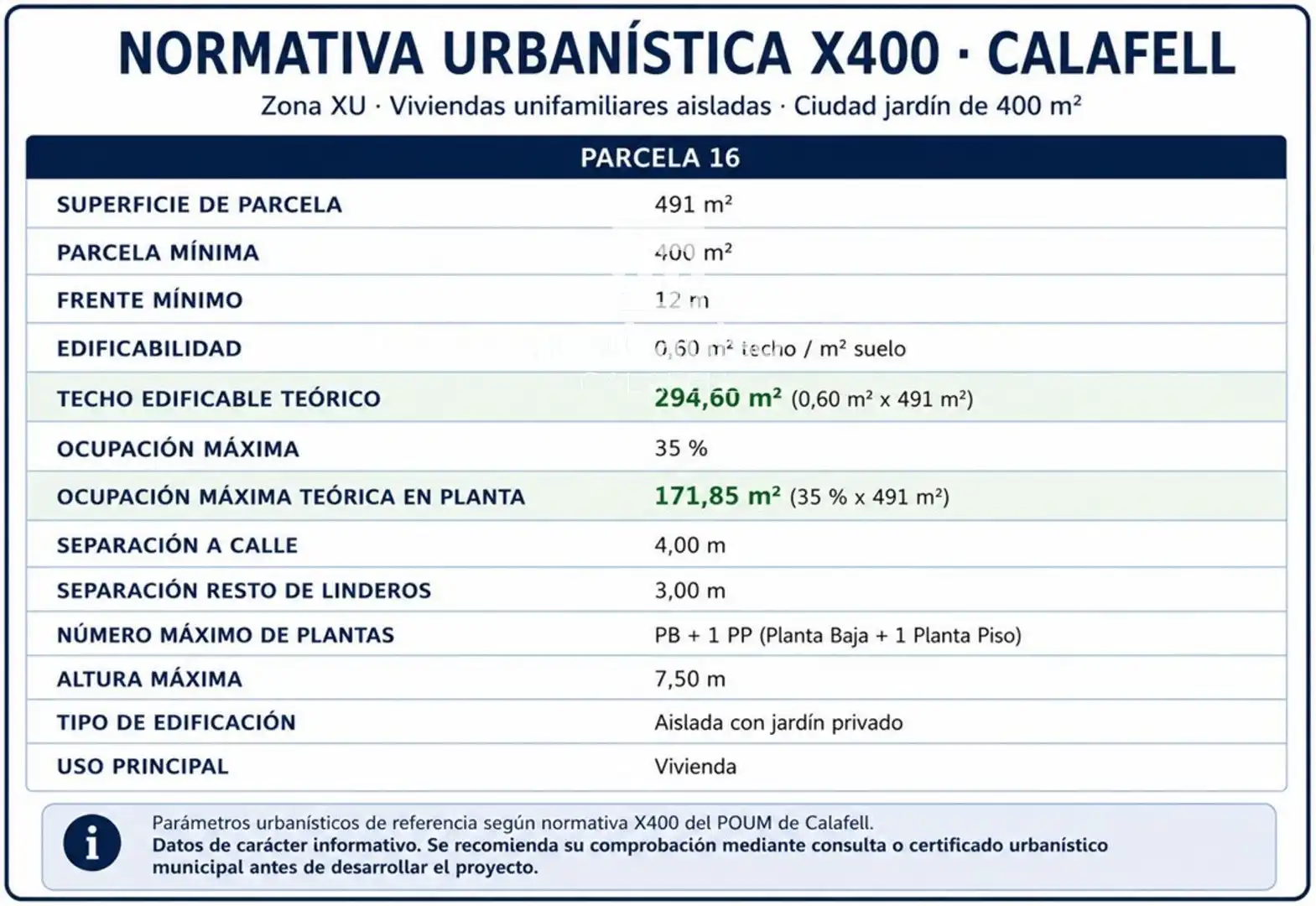 Terreny rústic en venda a PATAGONIA, imagen 12
