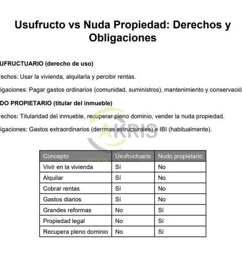 Photo 2 of Flat for sale in Ramón y Cajal, Sonseca, Toledo