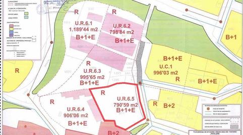 Foto 5 von Residential zum Verkauf in Calle Blanca de Navarra, 17, Lerín, Navarra