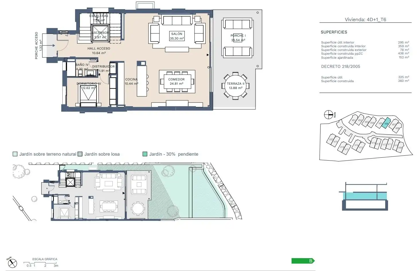 Casa o chalet en venta en Marbella con Aire acondicionado, Jardín privado y Terraza