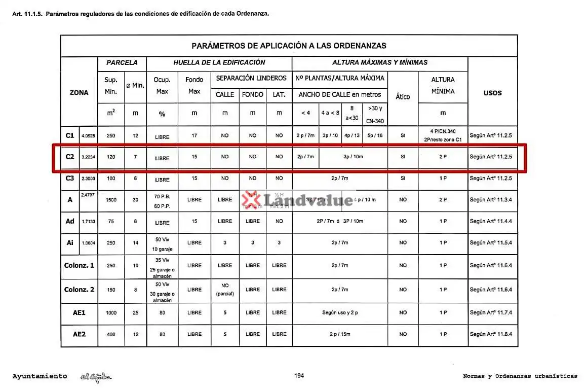 Terrains et parcelles à vendre à El Ejido Ciudad, imagen 9