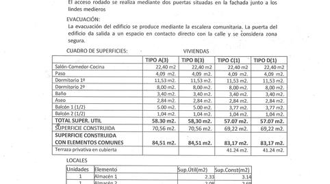 Photo 3 of Residential for sale in Gran Playa, Alicante