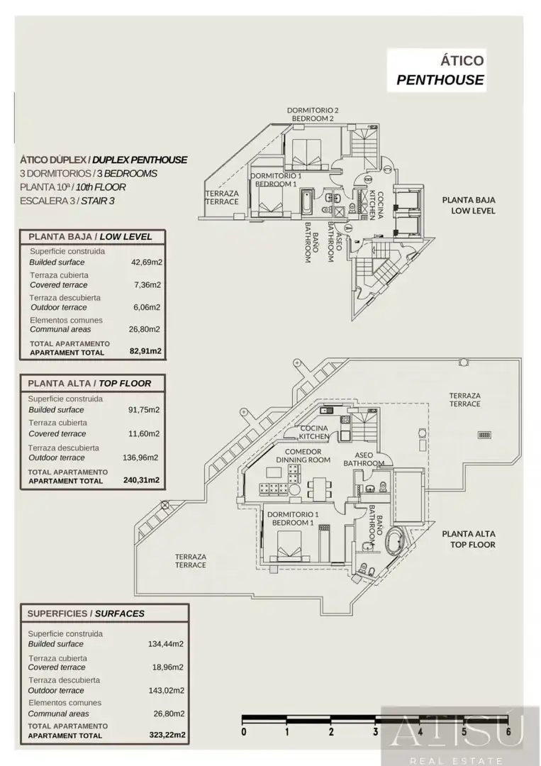 Ático con piscina en venta en Zona Levante - Playa Fossa, imagen 27