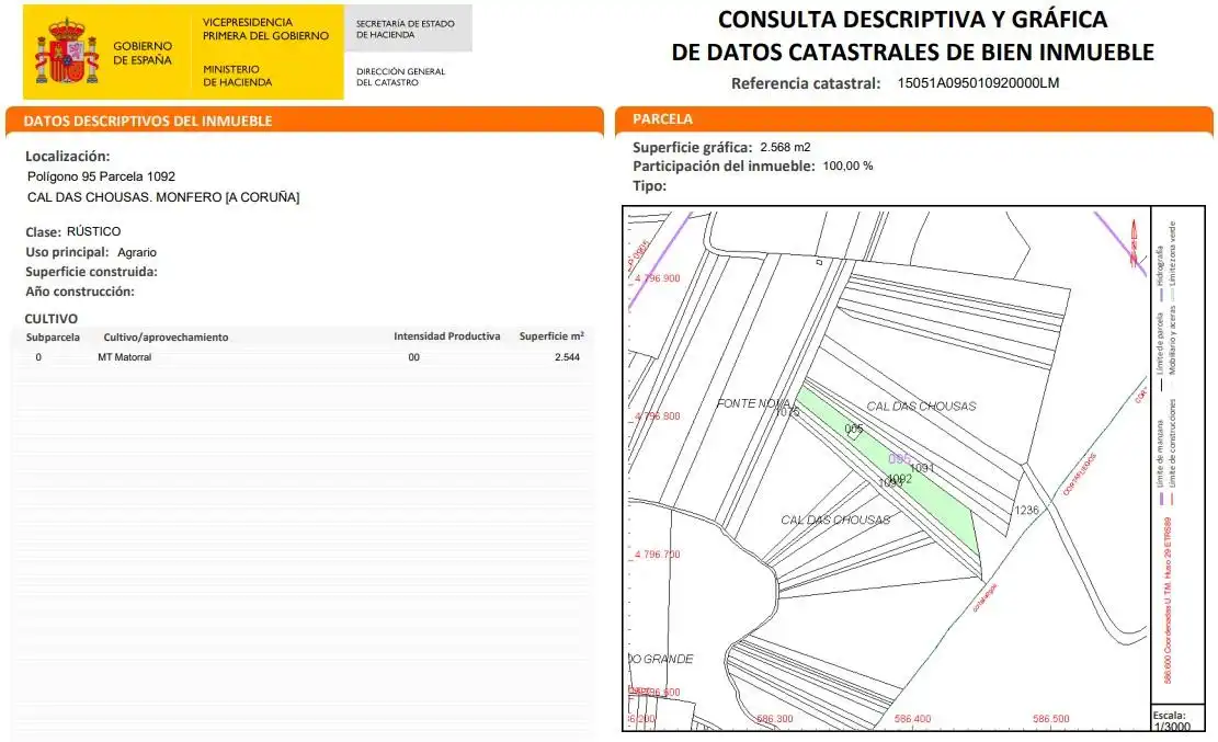 Residential zum Verkauf in CAL DAS CHOUSAS 5, -1, Monfero