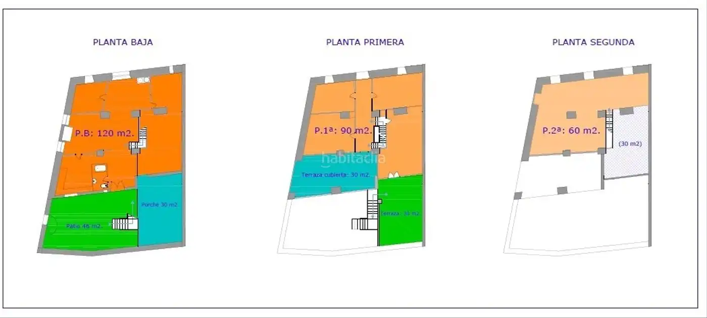 Casa en venta en Carrer Sant Blai 2, imagen 3