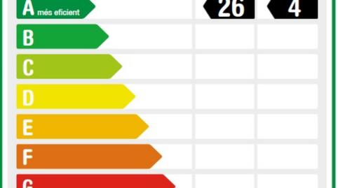 Foto 5 de Apartament de lloguer a Volpelleres, Barcelona
