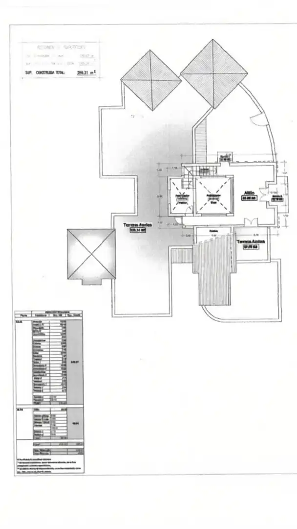 Houses for sale in Cuevecitas - Malpaís