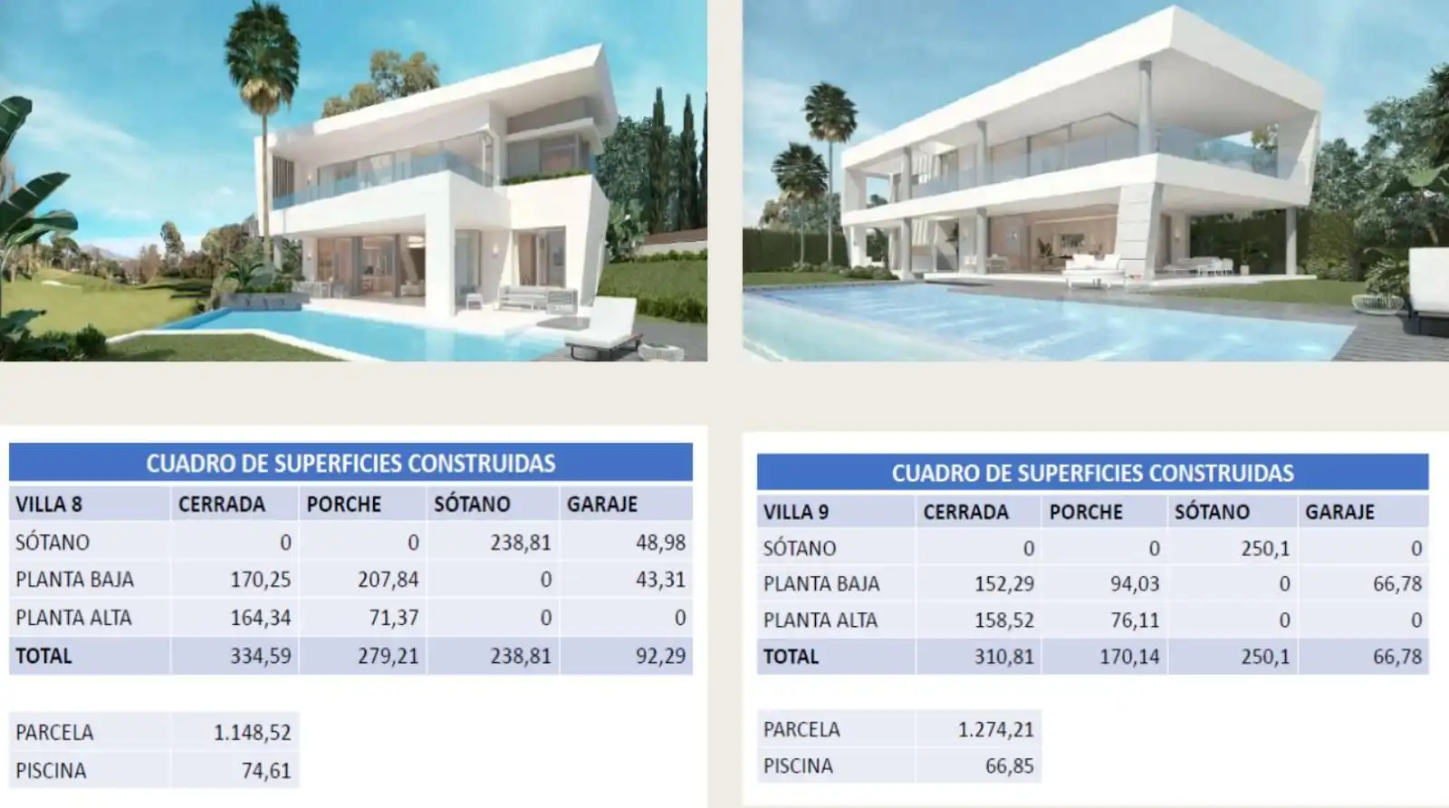Garten von Residential zum Verkauf in Marbella