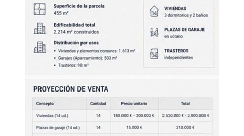 Foto 5 de Residencial en venda a Calle Sant Pere, 103, Beniopa - Sant Pere, Gandia