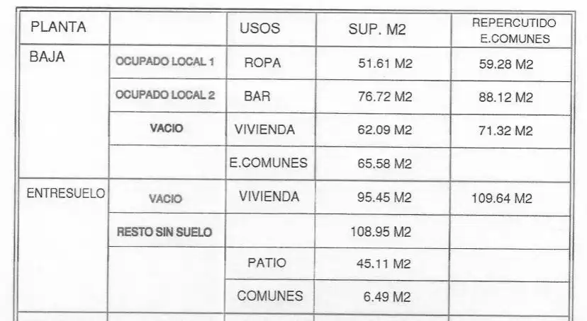 Immobles singulars en venda a Centro Histórico, imagen 5
