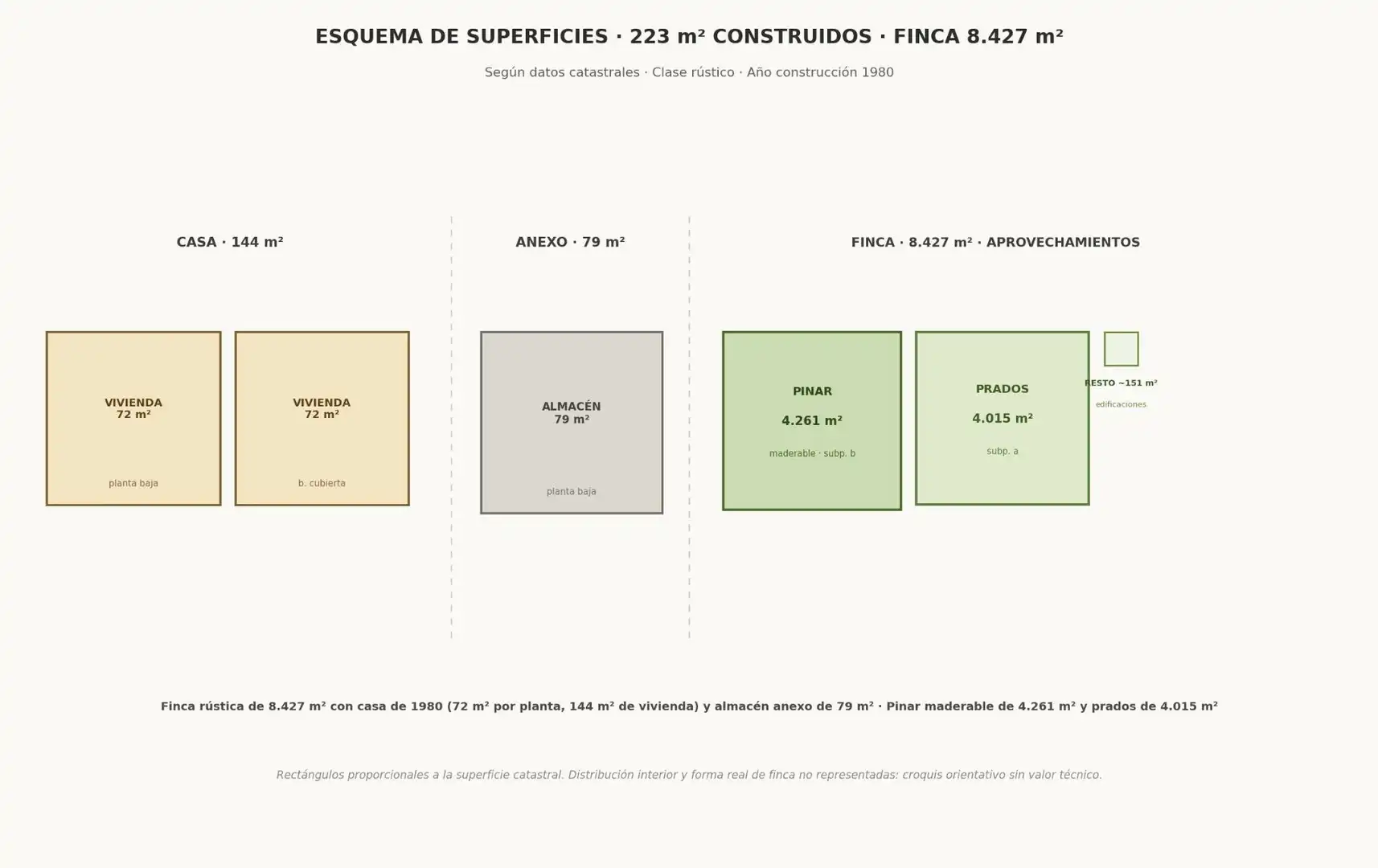 Casa con jardín en venta en Carretera FEAL, imagen 54
