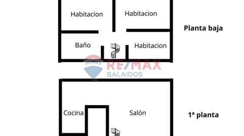 Photo 2 of Houses for sale in Rúa Milladas, Lavadores, Vigo