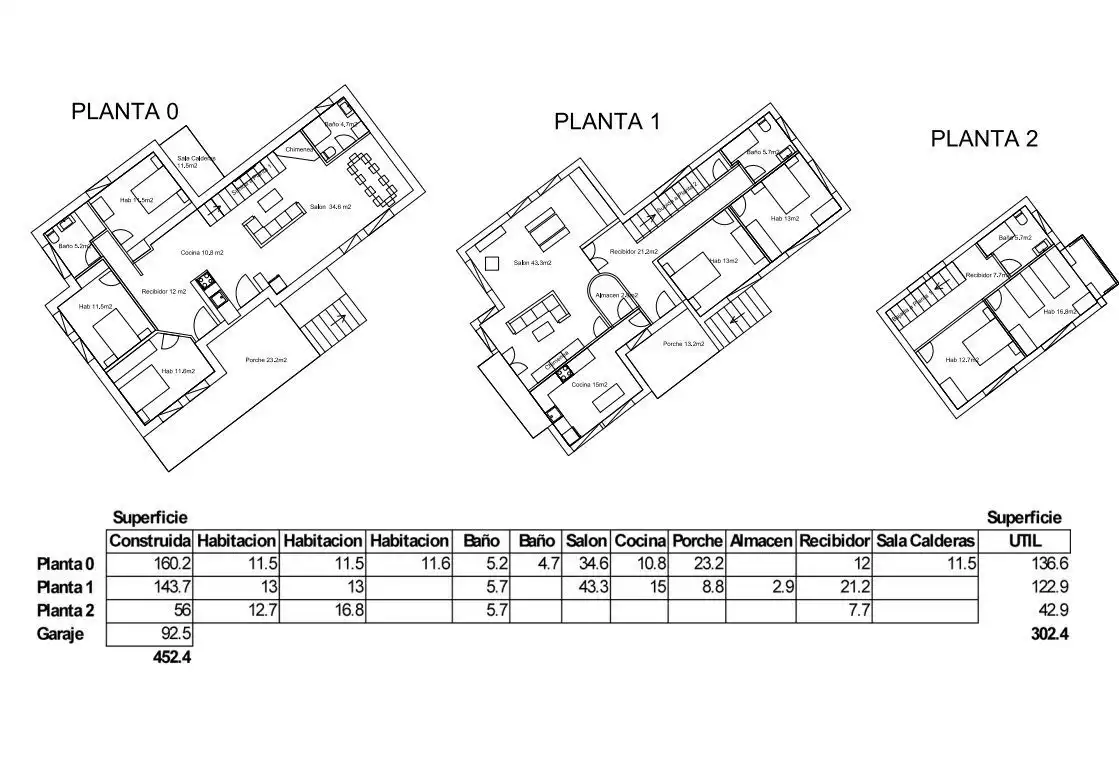 Casa o chalet en venta en Cangas de Onís con Calefacción, Jardín privado y Amueblado