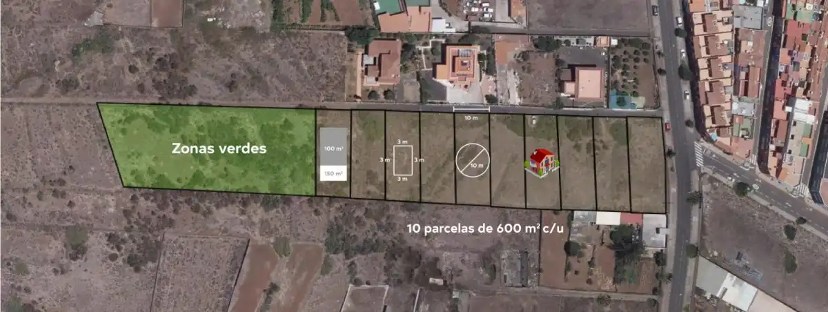 Residential for sale in El Rosario