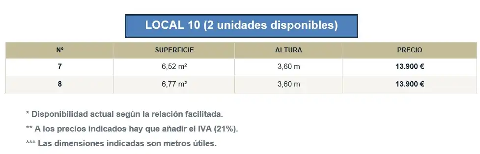 Parkplatz von Lagerraum zum Verkauf in Huelva