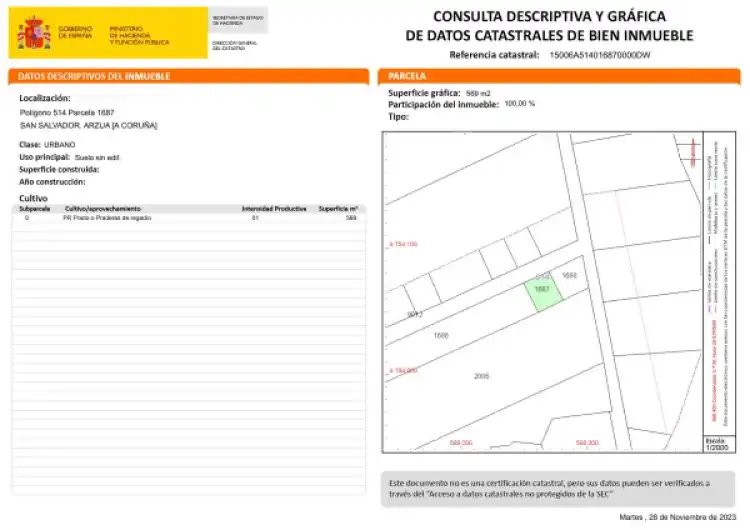 Residential land for sale in Rúa de Ramón Franco 207, imagen 2